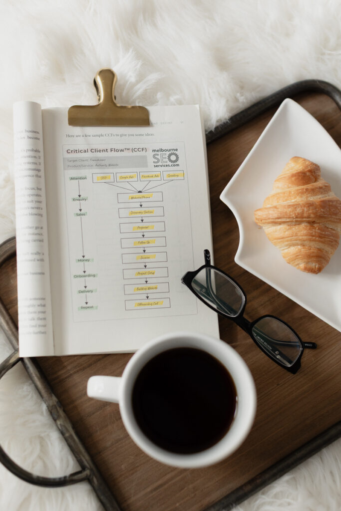 flat lay branded stock photo for coach and educator